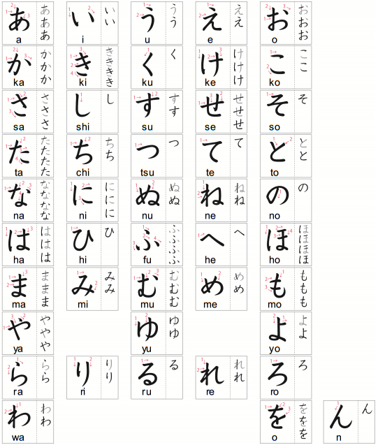 japanese-bangchucai-hiragana.png