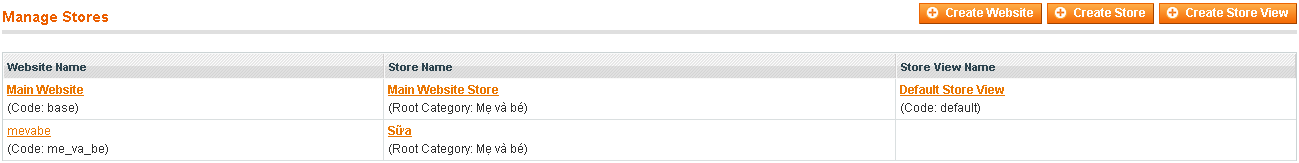 http://v1study.com/public/images/article/magento-manage-stores.png